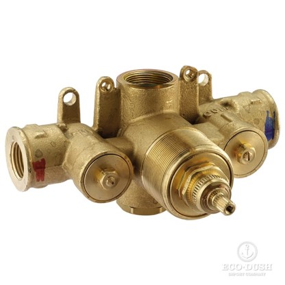 CISAL Встраиваемая часть термостатического смесителя 3/4" без запорного вентиля, ZA00722004