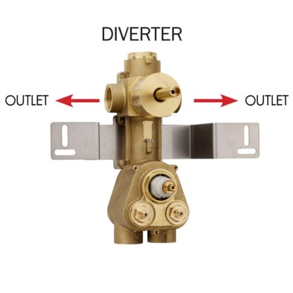 Bossini Встраиваемая часть термостата с девиатором на 2 выхода, высокой пропускной способности на  3/4 ”, уст-ка верт/гор.