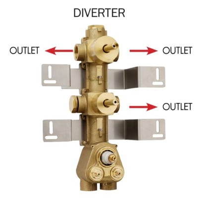 Bossini Встраиваемая часть термостата с  запорным клапаном и дивиатор на 2 выхода, (3 выхода) высокой пропускной способности на  3/4 ”, уст-ка верт/гор.