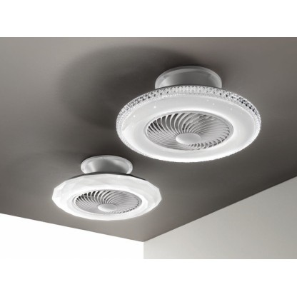 Потолочные светильники Fan Europe Lighting BOREA/SKYRON