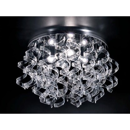 Потолочные светильники Metal Lux ASTRO