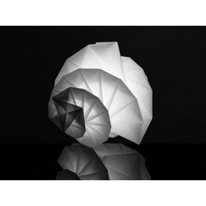 Настольные светильники Artemide MENDORI