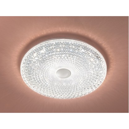 Потолочные светильники Fan Europe Lighting UNIKA