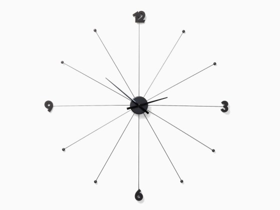 Часы KARE Design LIKE UMBRELLA BLACK