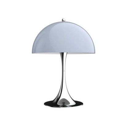 Настольные светильники Louis Poulsen PANTHELLA 320