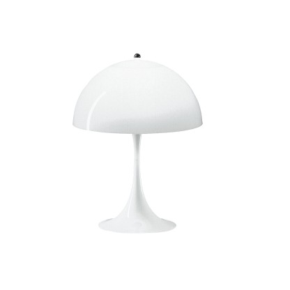 Настольные светильники Louis Poulsen PANTHELLA