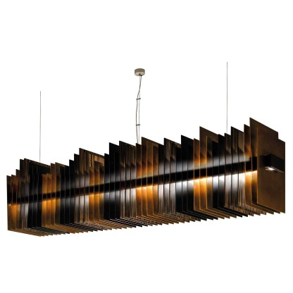 Подвесные светильники Estro MOKUM