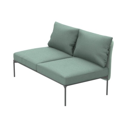 Диван Et al. BLOOM 1206