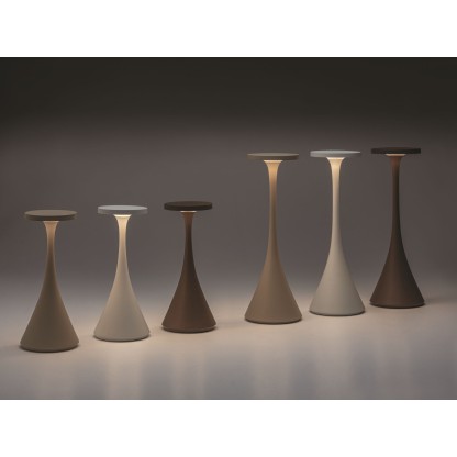 Уличная настольная лампа PAN FUNNY