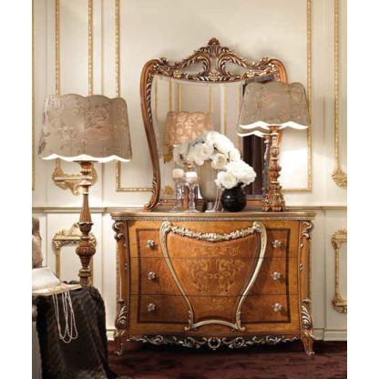 Signorini Coco Caractere