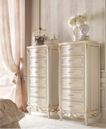 Signorini Coco Forever