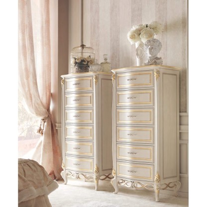 Signorini Coco Forever